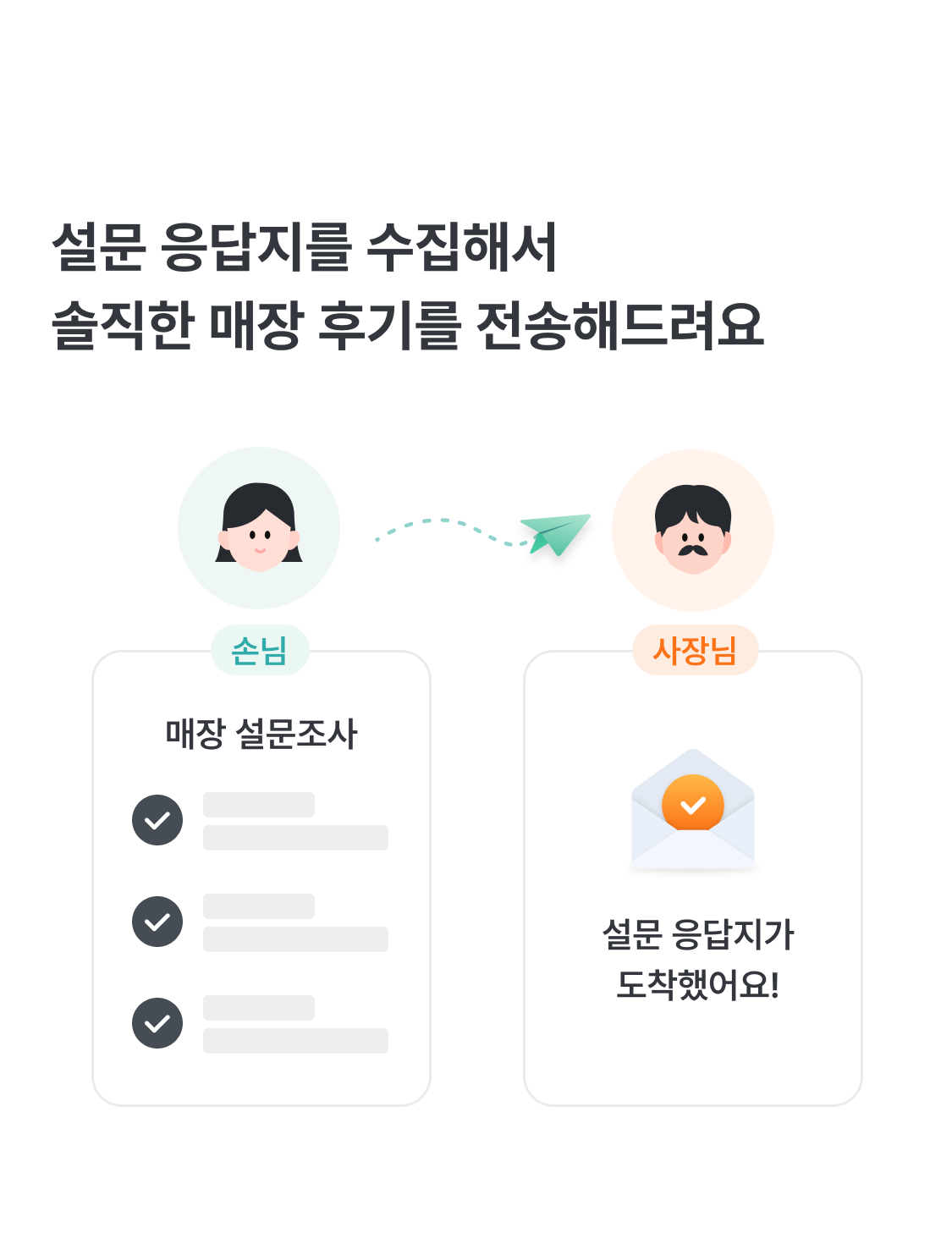 Guide4