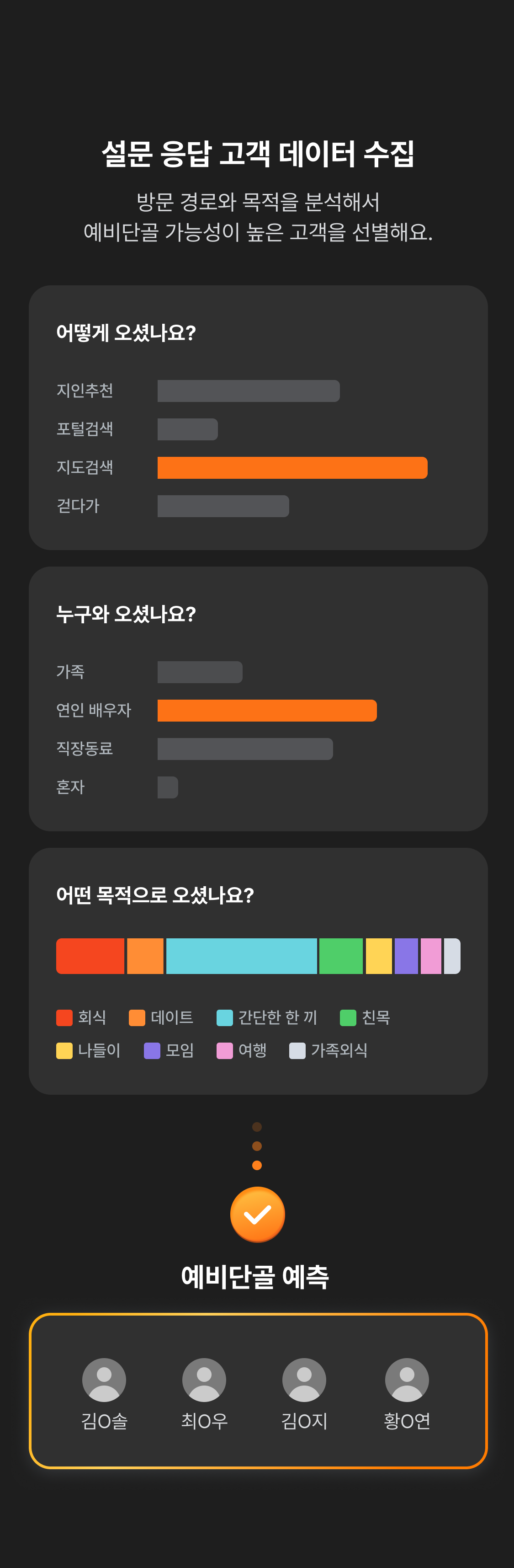 Guide5